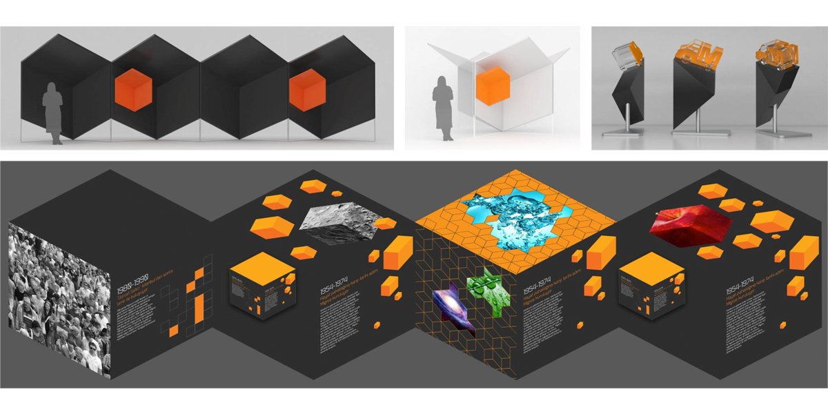 Migros 1. ve 2. Tedarikçiler Zirvesi İşleri