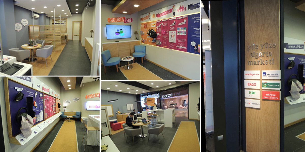 ING Group Sigorta Cini