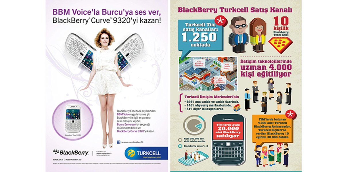 Blackberry İlanlar