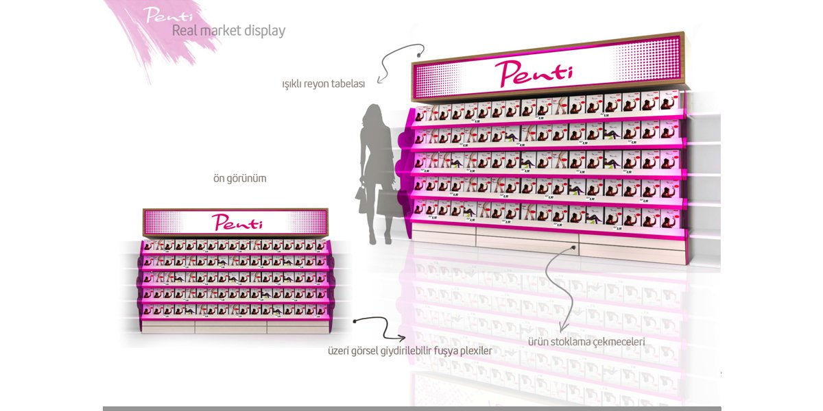 Penti Zincir Mağaza
