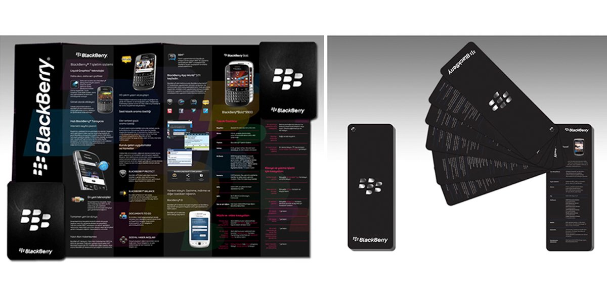 Blackberry Bold 9790