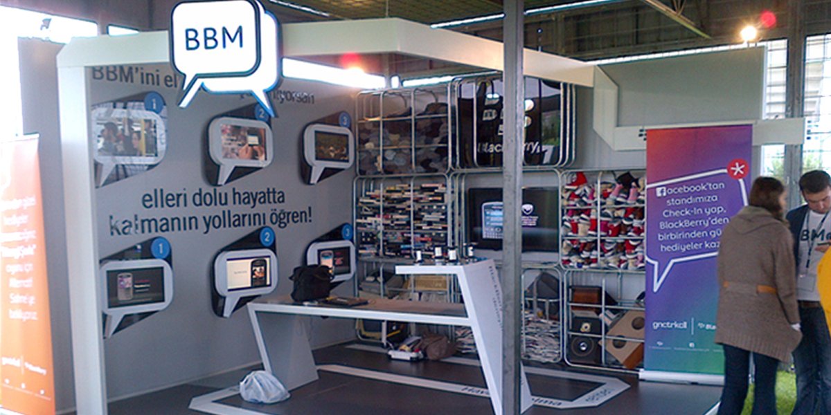 Blackberry Gnctrkcll