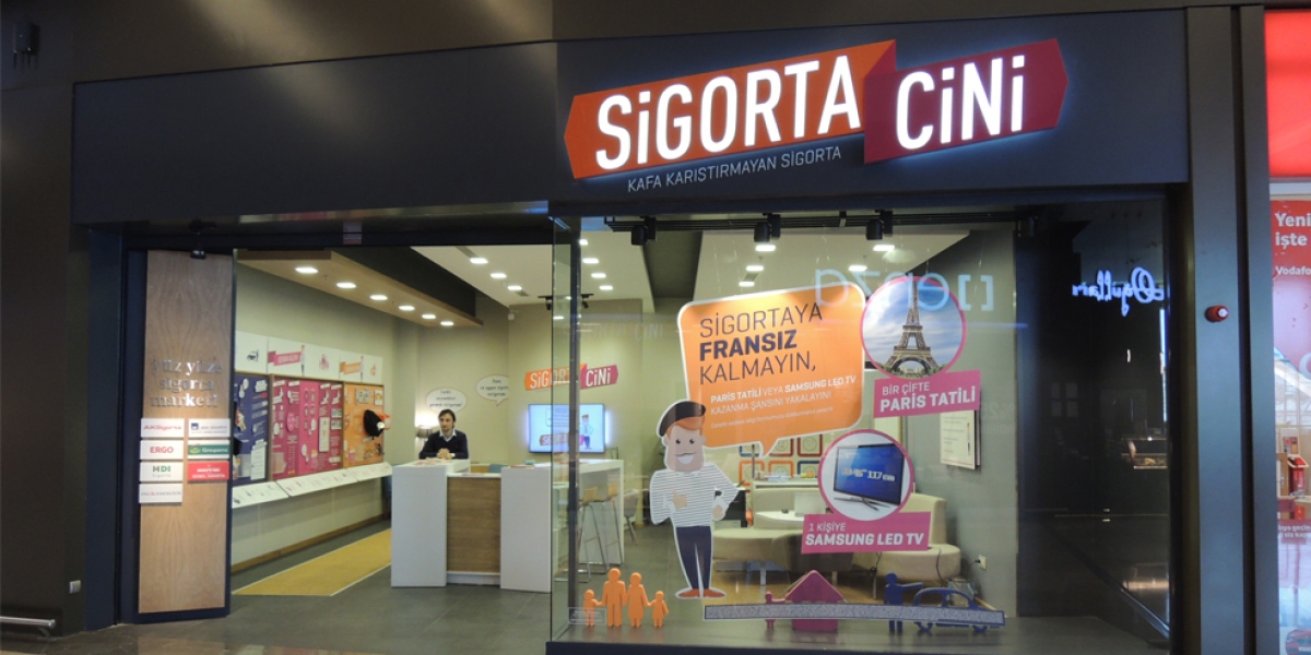 Sigorta Cini Mağaza