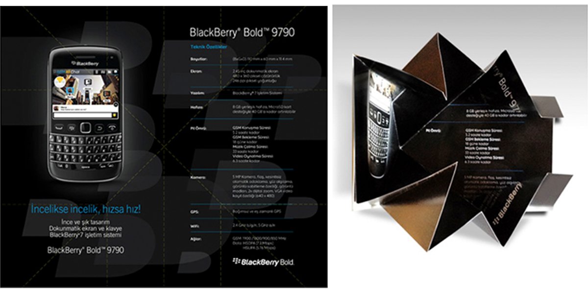 Blackberry Bold 9790