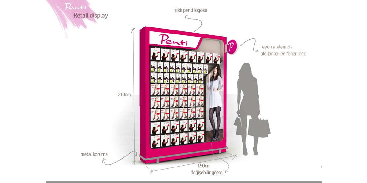 Penti Zincir Mağaza