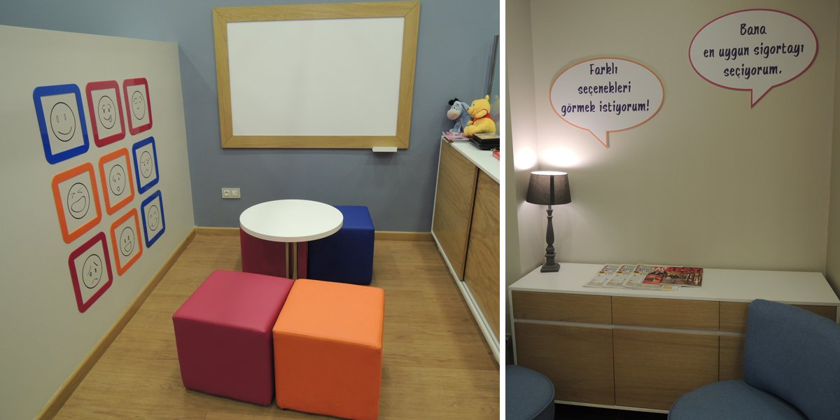 Sigorta Cini Mağaza