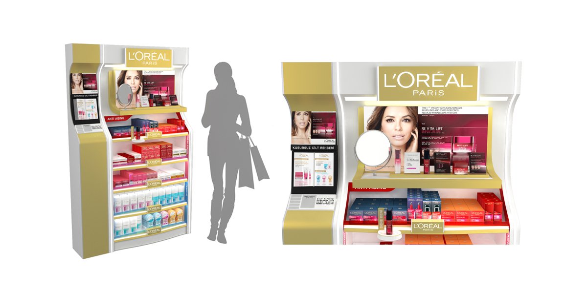 Loreal Wall Unit