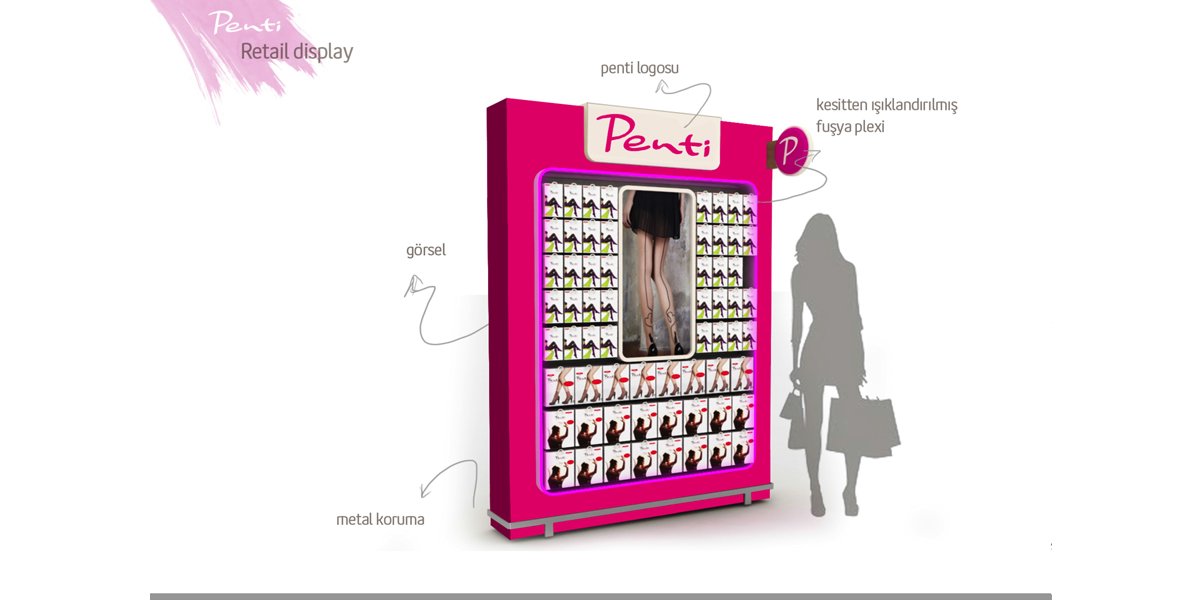 Penti Zincir Mağaza