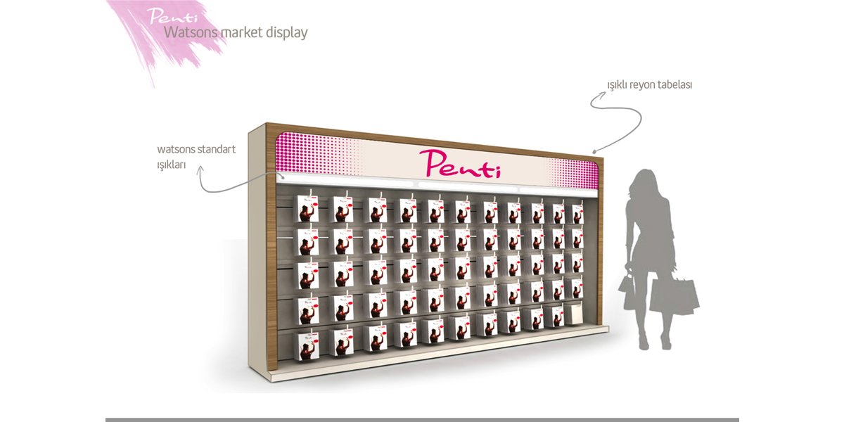 Penti Zincir Mağaza