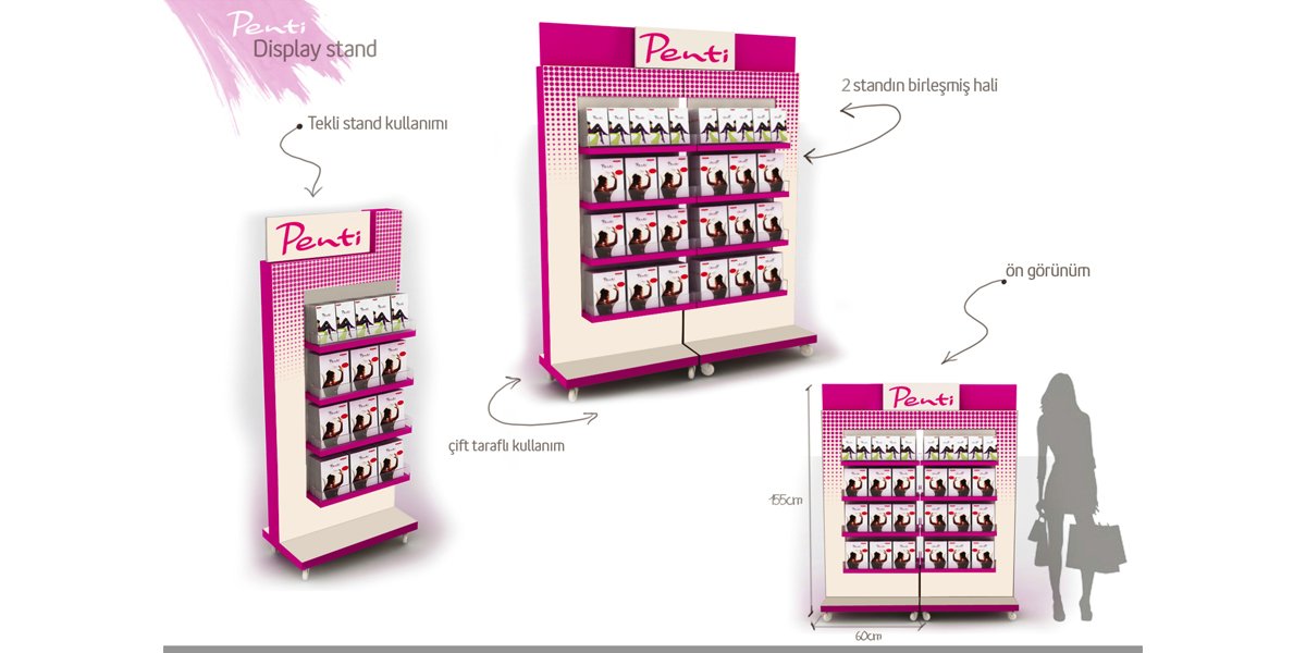 Penti Zincir Mağaza