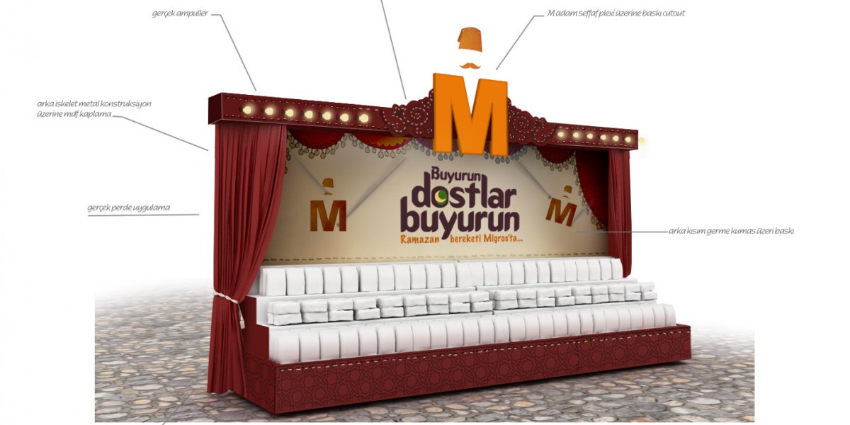 Migros 2014 Ramazan Kampanyası