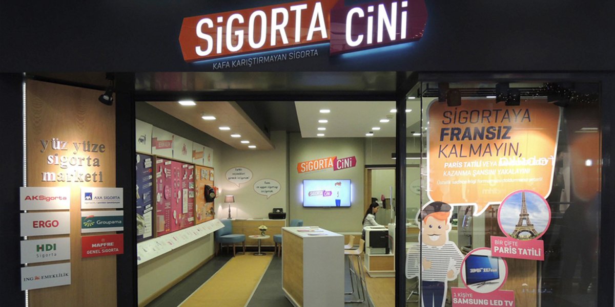 ING Group Sigorta Cini